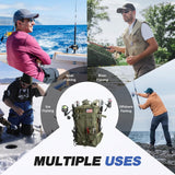Portable Multifunctional Large Storage Fishing Tackle Box Backpack
